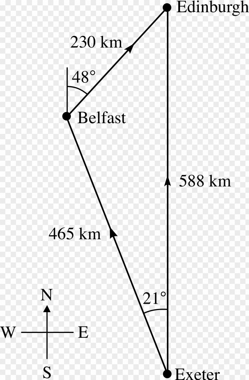 Line Scalar Quantity Mathematics PNG