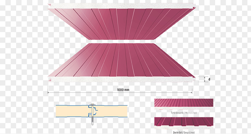 Building Facade Insulation Texture Polyurethane PNG