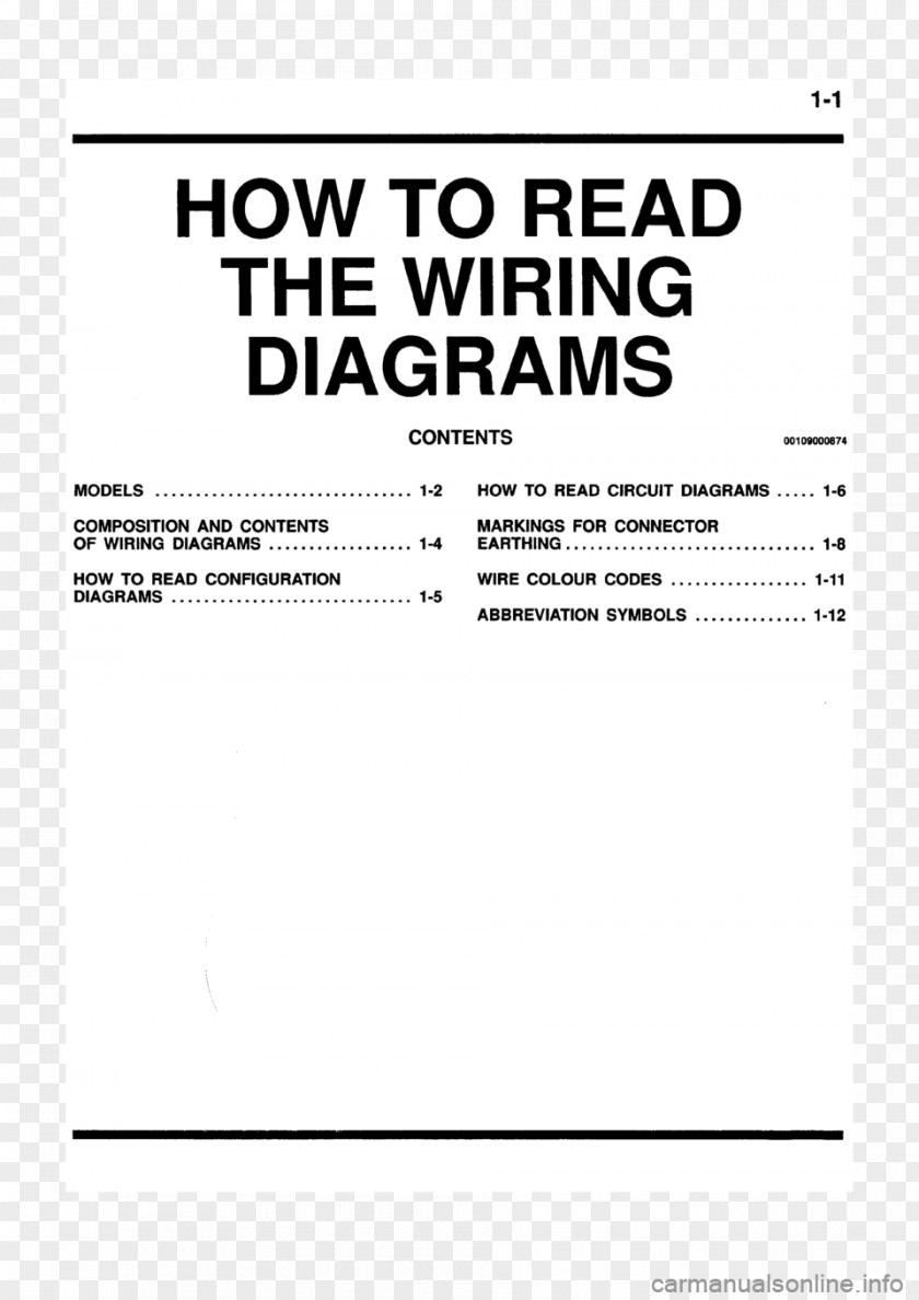 2002 Mitsubishi Galant Hyukoh Wiring Diagram 1998 Electrical Wires & Cable PNG
