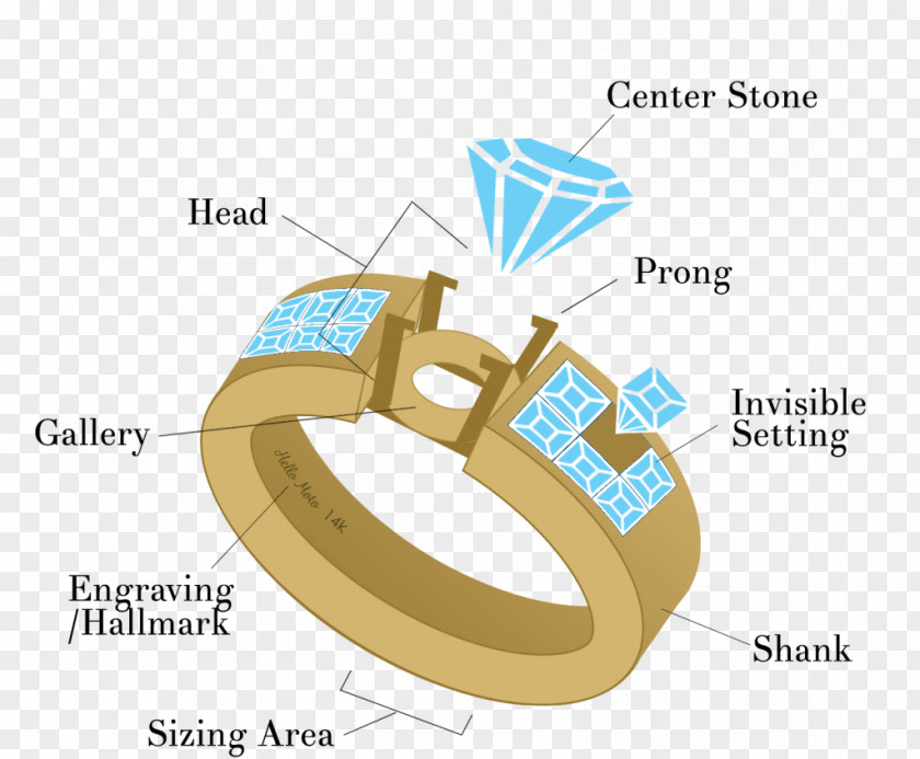 Ring Repair Size Jewellery Diamond PNG