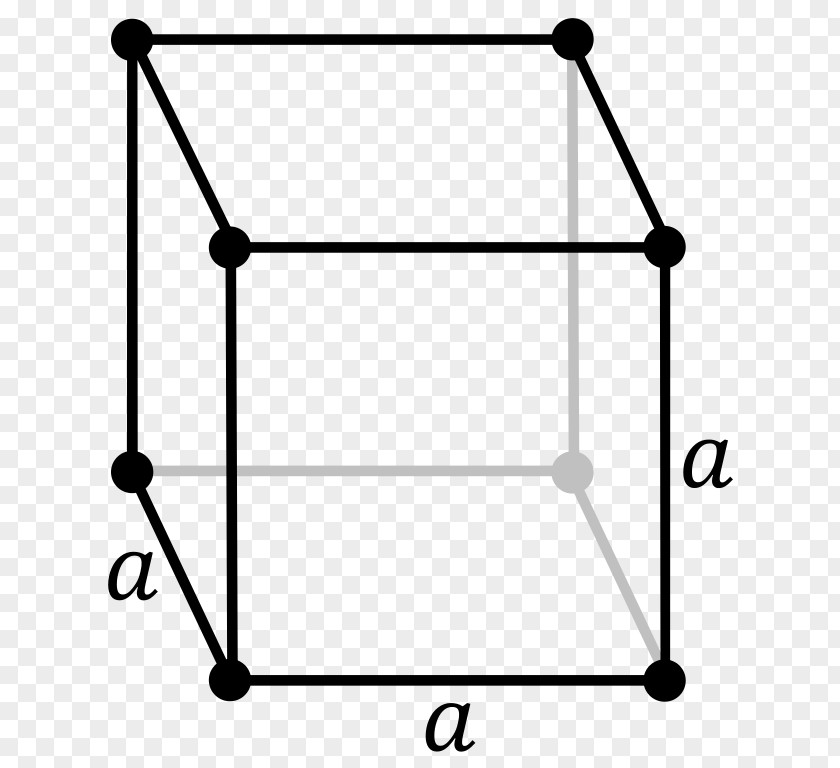 Cubic Monoclinic Crystal System Orthorhombic Triclinic Structure PNG