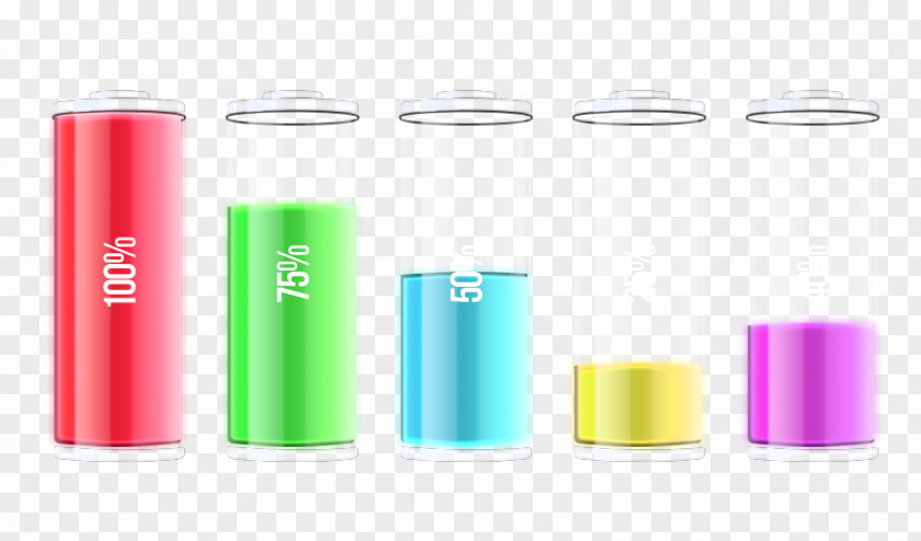 Colorful Battery Lithium Lithium-ion PNG