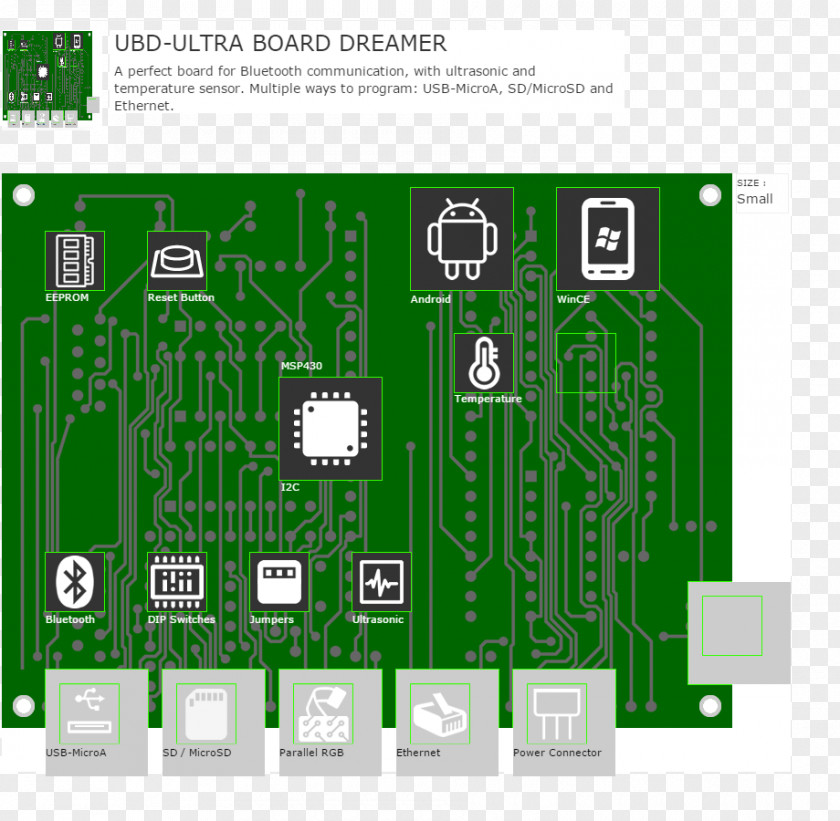 Design Electronic Component Electronics PNG