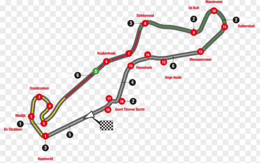 Circut TT Circuit Assen Dutch MotoGP Sentul International Zandvoort PNG