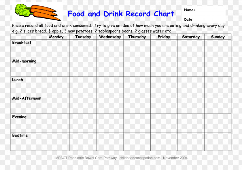 Chart Templates Breakfast Eating Food Drink Nutrition PNG