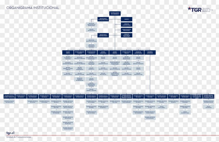 Estructura Line Organization Engineering Angle Diagram PNG