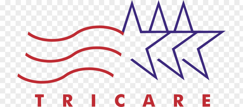 Protect Your Family Health Tricare Care Medicine Military System PNG