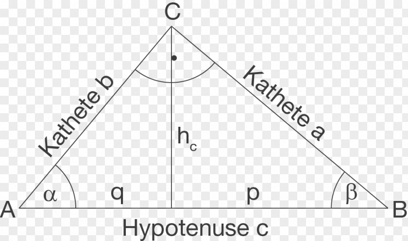 Dreiecke Right Triangle Geometric Mean Theorem Geometry Altezza PNG