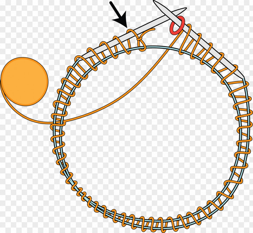 First Step Casting On Knitting Binding Off Stitch Hand-Sewing Needles PNG