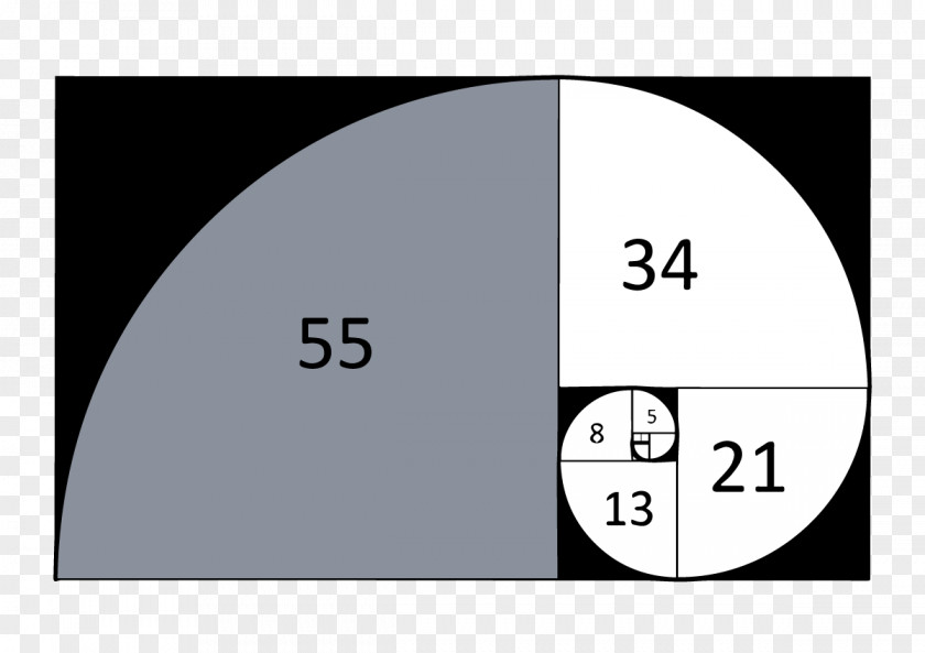 Mathematics Fibonacci Number Golden Ratio Sequence Spiral PNG