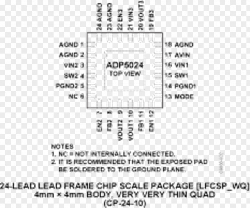 Adp Background Datasheet Integrated Circuits & Chips Electronic Circuit Pinout Power Management PNG