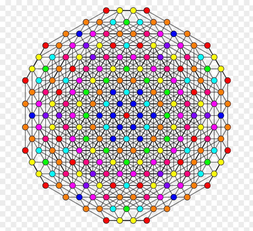 Circle Geometry Clip Art PNG