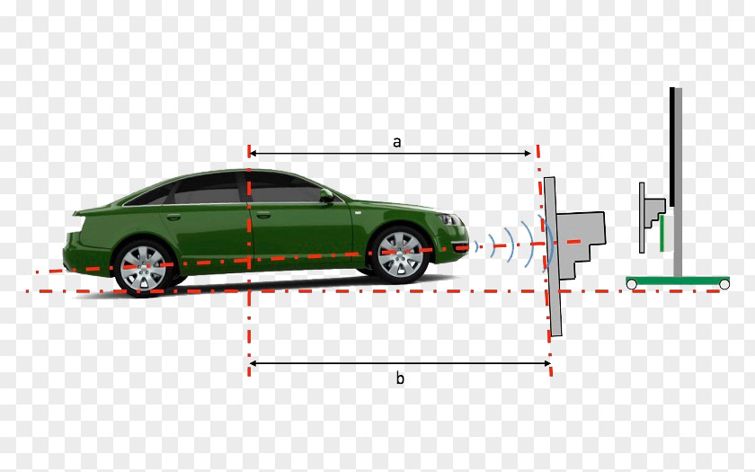 Car Autonomous Cruise Control System Audi RS7 Sensor PNG