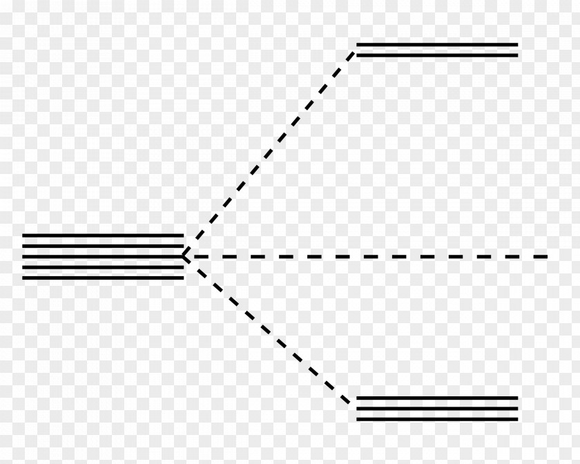 Line Split Crystal Field Theory Atomic Orbital Octahedral Molecular Geometry Addition PNG