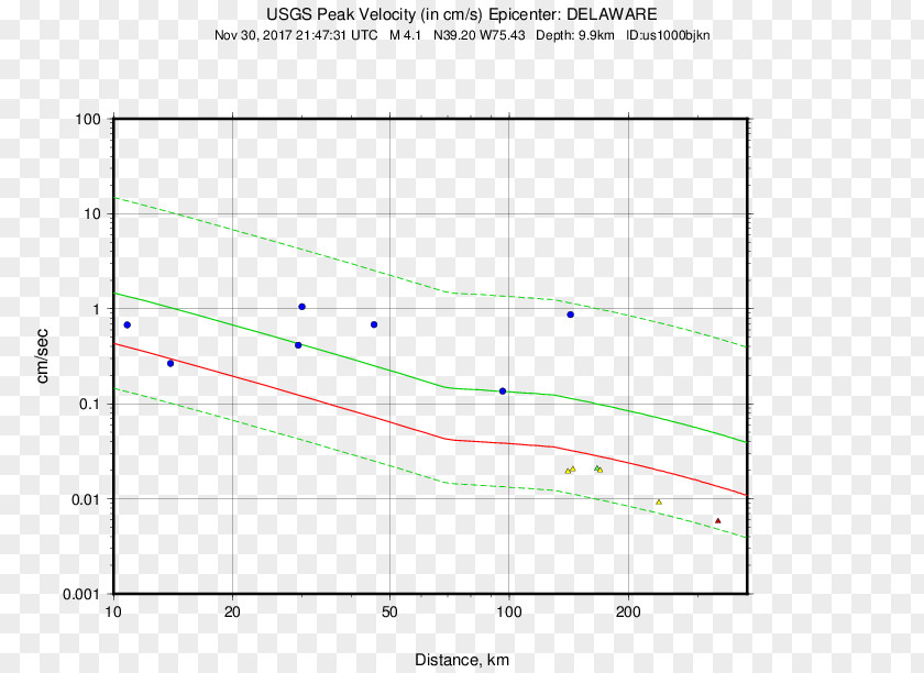 9km ENE Of Dover, Delaware Coordinated Universal Time Curiosités AnecdotiquesDYFI M 4.1 PNG