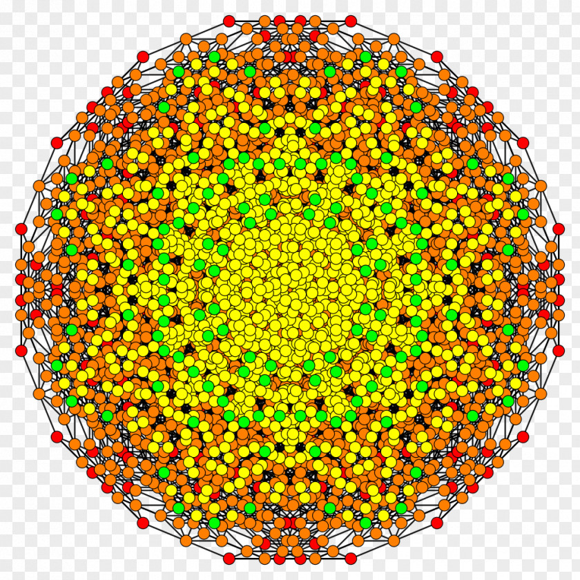 Circle Symmetry Point Pattern PNG