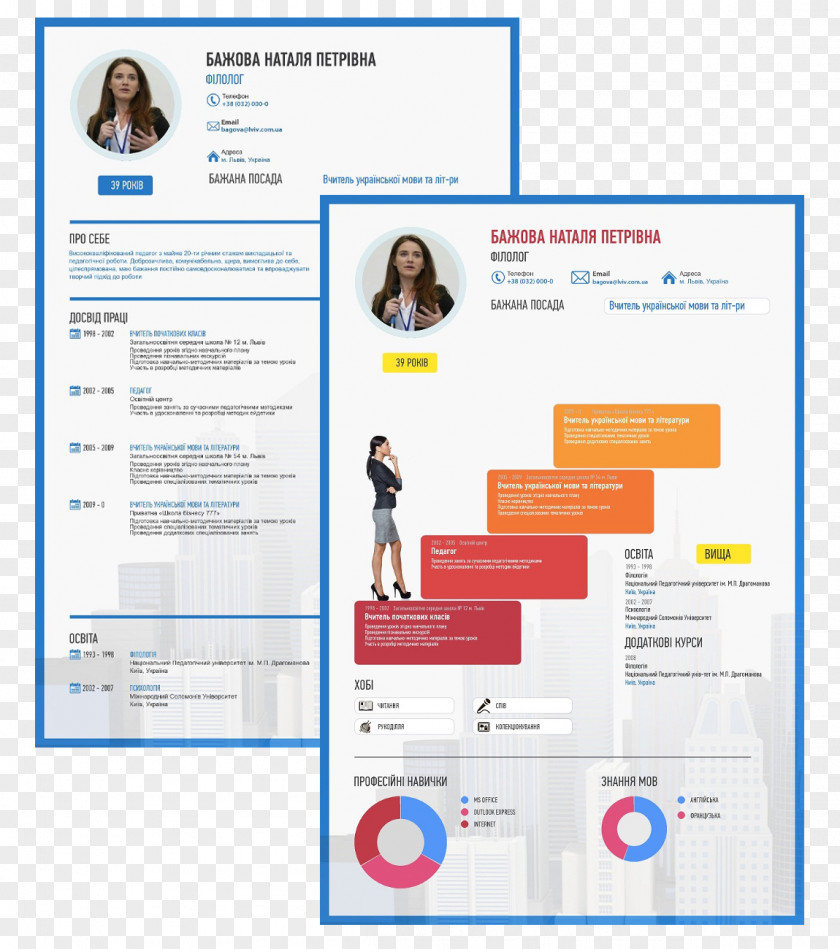 Creative Resume Display Advertising Organization Logo Web Page PNG