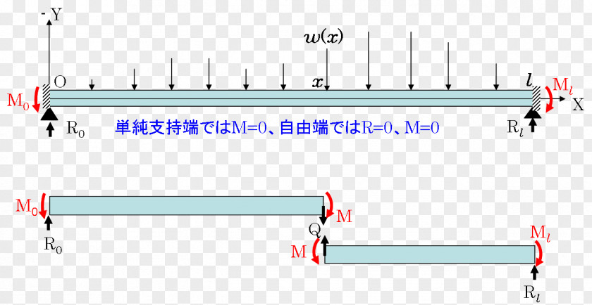 Line Point Angle Document PNG