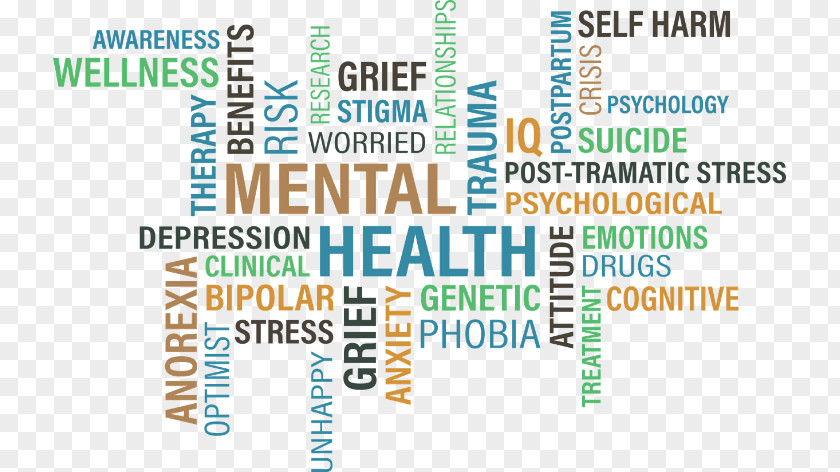 Health Mental Awareness Month Illness Week Psychology PNG