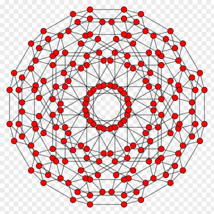 Cube Truncated 24-cells Truncation Uniform 4-polytope PNG