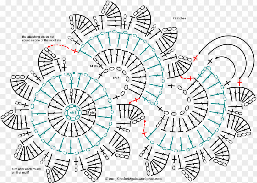 Diagram Crocheted Lace Scarf Pattern PNG