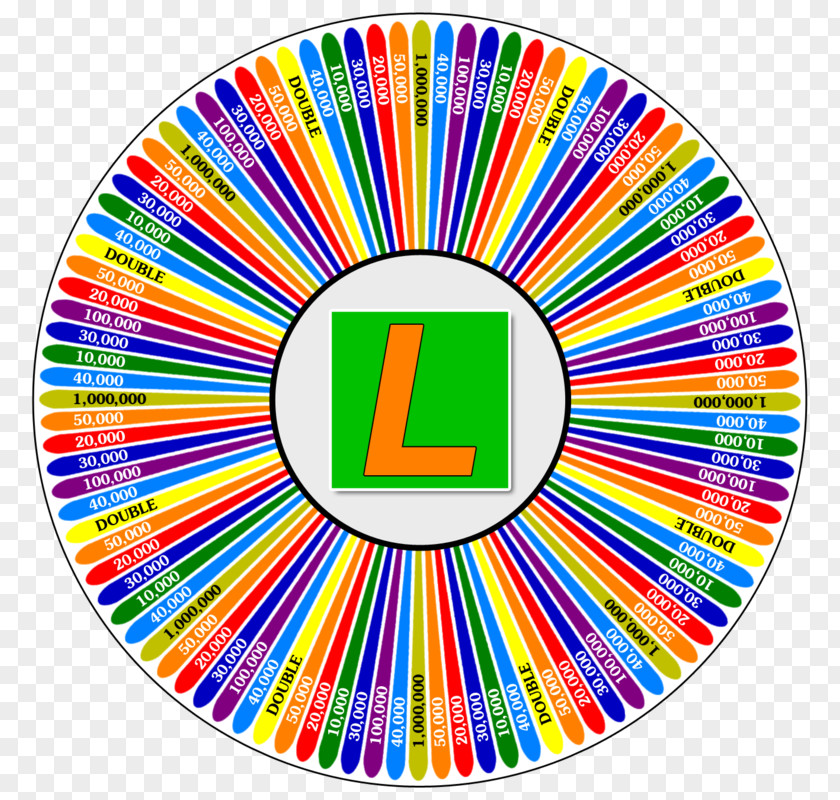 Big Wheel Lottery Game Show Roulette PNG