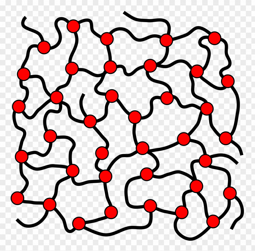 Thermosetting Polymer Cross-link Thermoplastic PNG