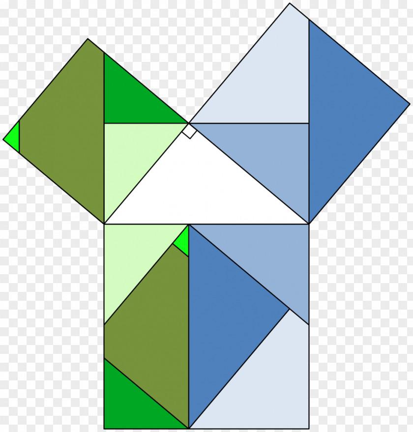Mathematics Pythagorean Theorem Right Triangle Geometry PNG