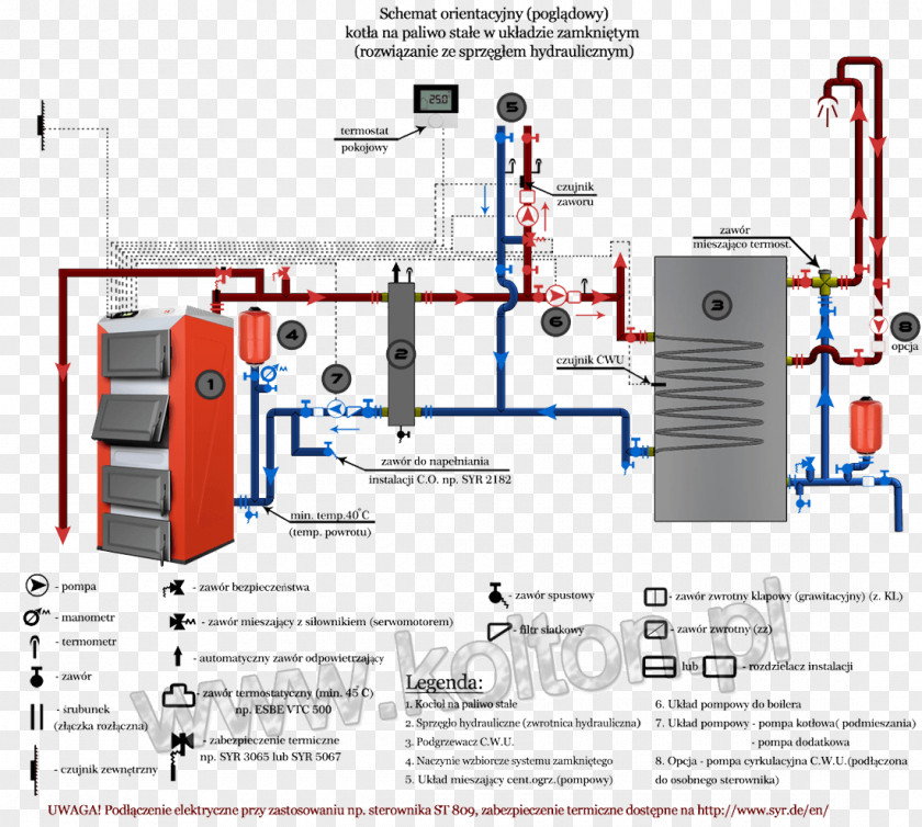 ืnewspaper Instalacja Schematic Computer Software Boiler Flowchart PNG