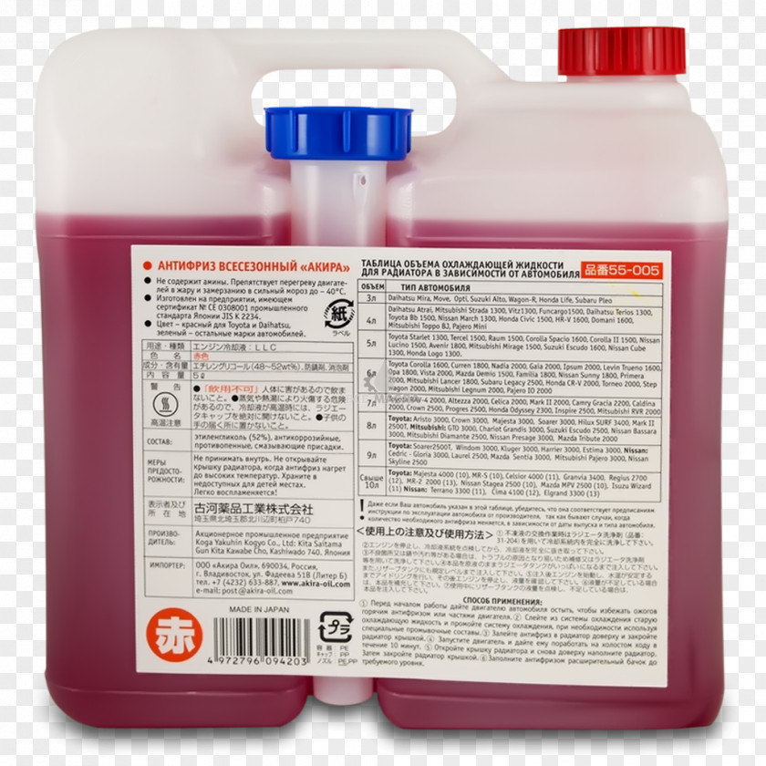 Car Liquid Solvent In Chemical Reactions Fluid PNG
