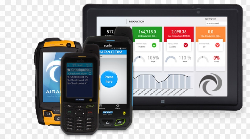 Mobile Device Management Feature Phone Smartphone Handheld Devices IPhone Technical Support PNG