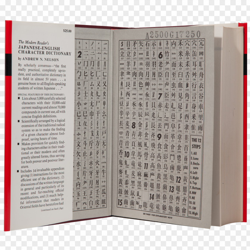 Dictionary Book Font PNG