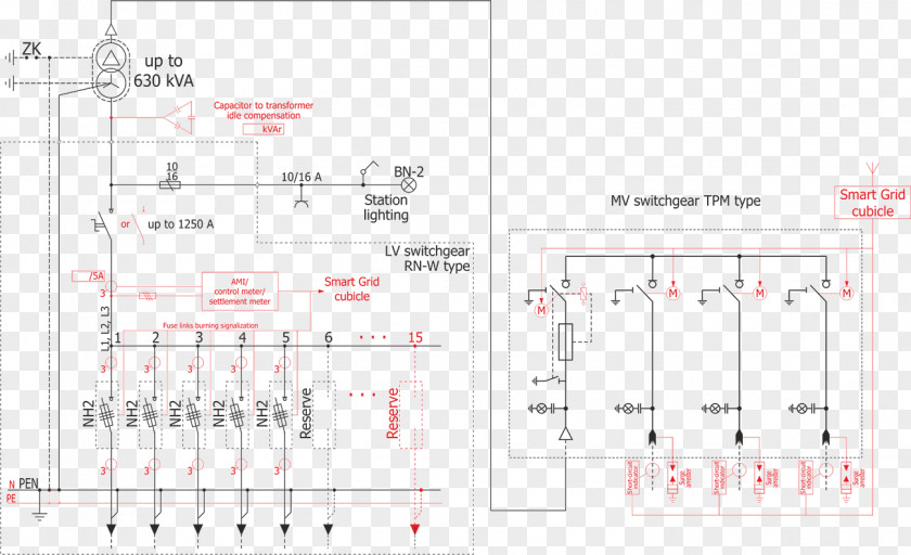 Cabina Secondaria ZPUE Circuit Diagram Transformer PNG