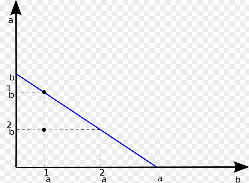 Triangle Point Diagram Microsoft Azure PNG