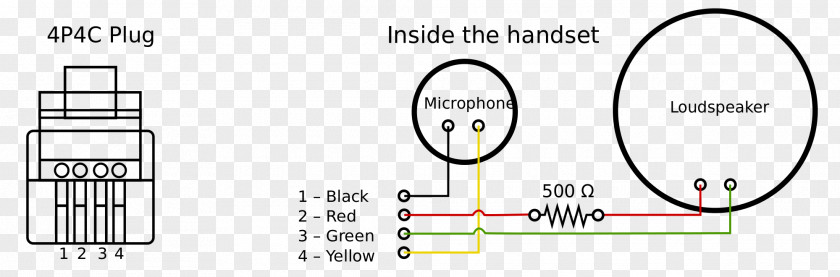 Wiring Diagram Telephone Plug Line Electrical Wires & Cable PNG