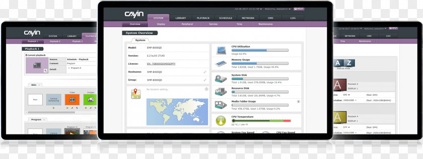 Signage Solution Technology Digital Signs Computer Software System Media Player PNG