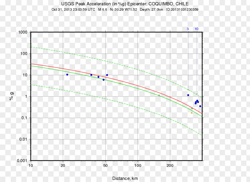 3km W Of Cushing, Oklahoma M 4.25km S Galesburg, Michigan 4.19km ENE Dover, Delaware Coordinated Universal TimeChile Map 5.0 PNG