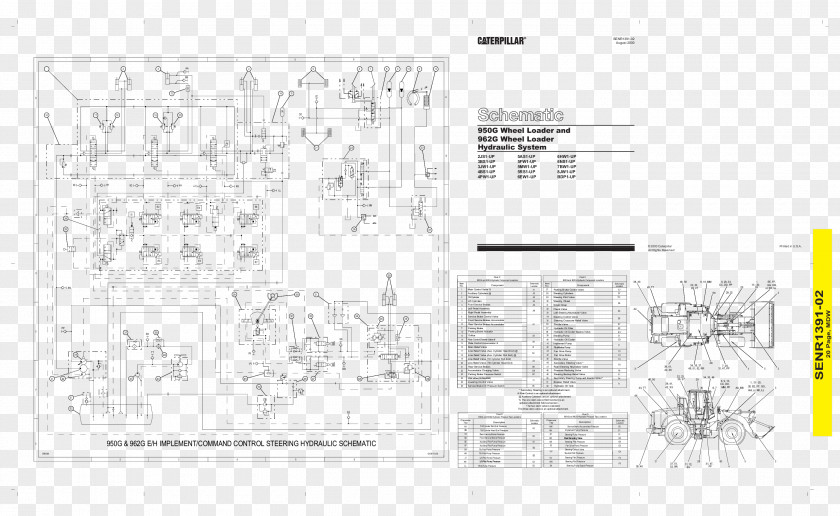 Cat 988h Wheel Loader Caterpillar Wiring Diagram Electrical Wires & Cable John Deere Schematic PNG