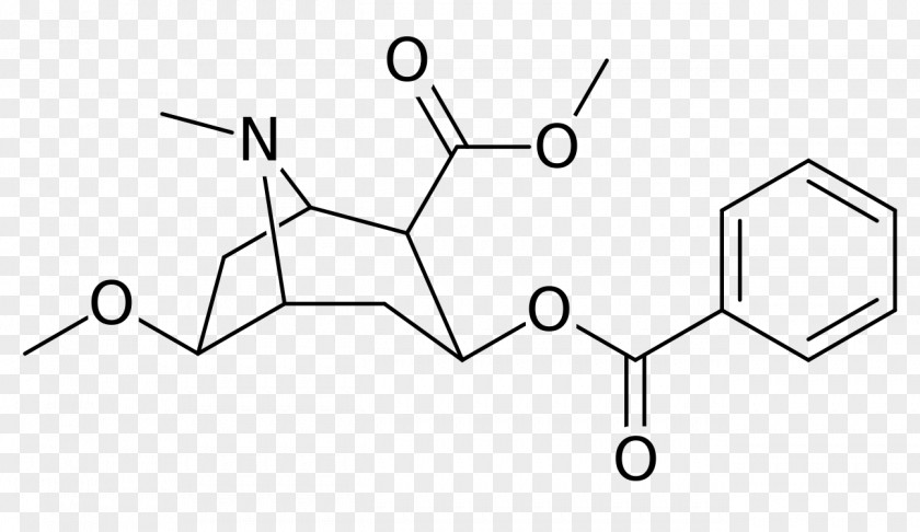 Cocain Cocaine Pharmaceutical Drug Chemistry Chemical Compound Fenofibrate PNG