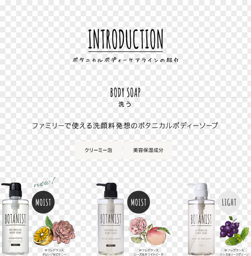 Soap ボタニスト Glass Bottle Brand PNG