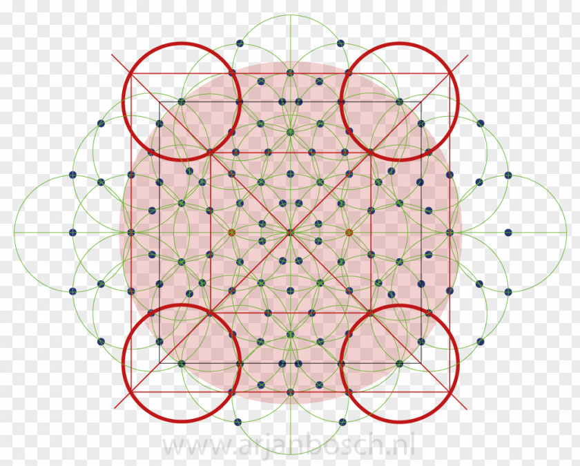 Circle Point Pattern PNG