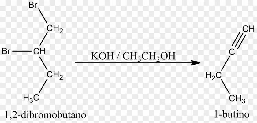 1-Butyne 2-Butyne Molecular Formula Chemistry Butene PNG