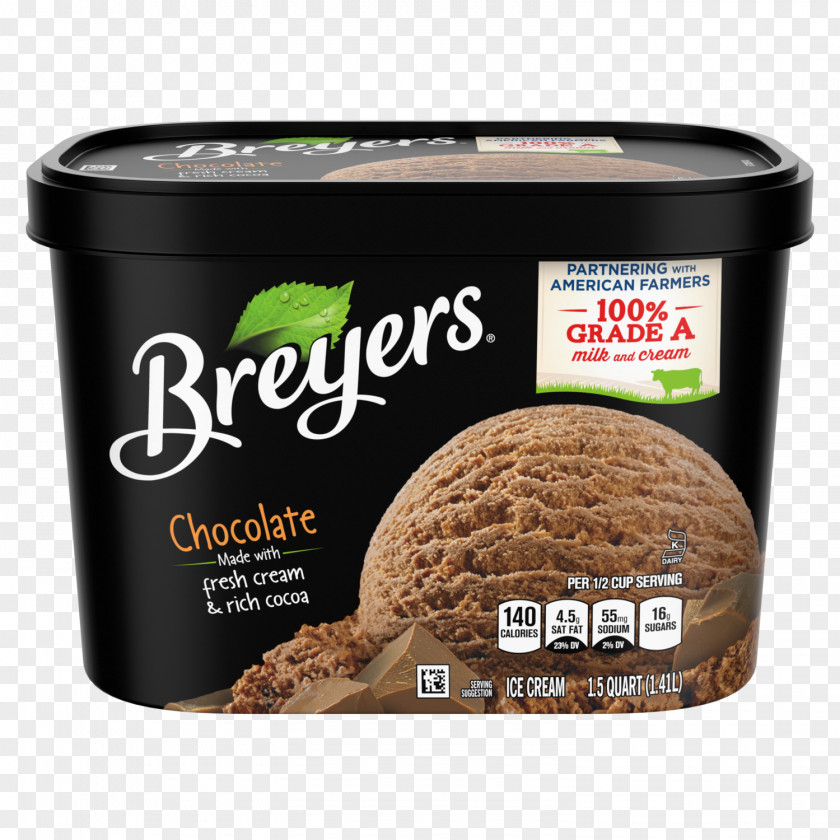 Borden Chocolate Milk Ingredients Ice Cream Chip Cookie Mint Breyers PNG