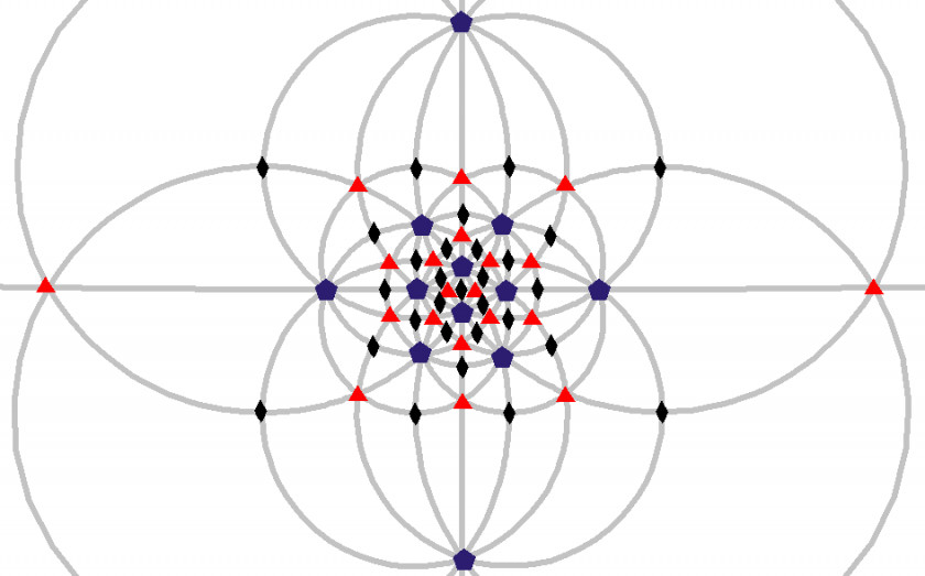 Circle Symmetry Point Angle Pattern PNG