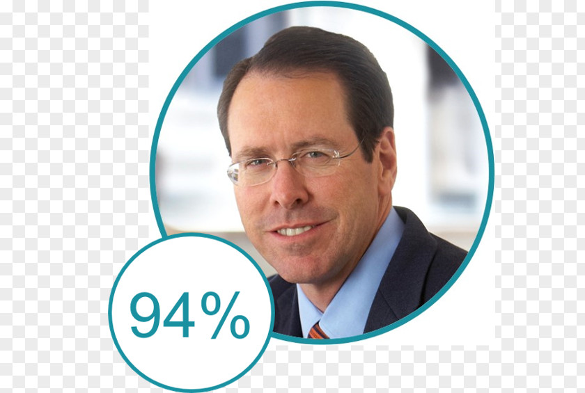 Randall L Stephenson L. Senior Executive Vice President And Chief Financial Officer Operating Southwestern Bell PNG
