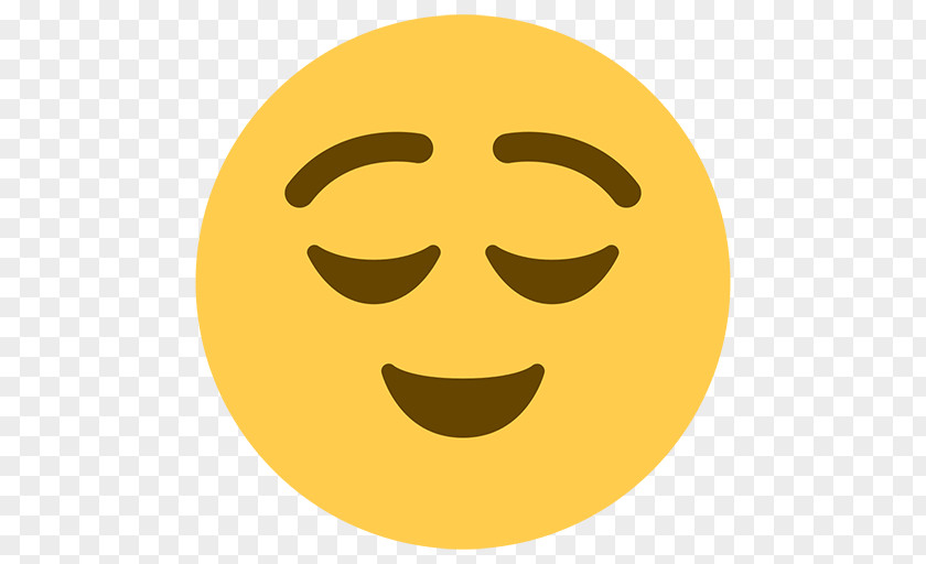 Face EMOJI 2018 Emoticon Symbol Meaning PNG