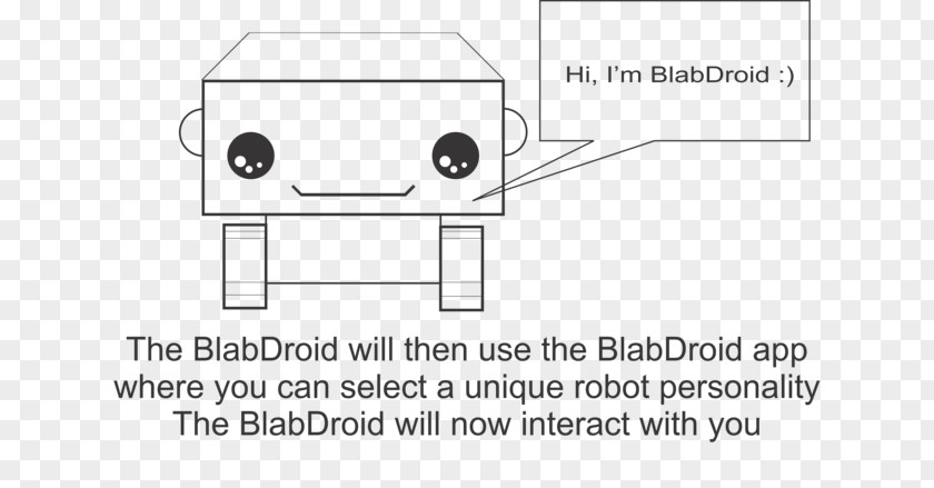 Are You A Robot? Document White Point PNG