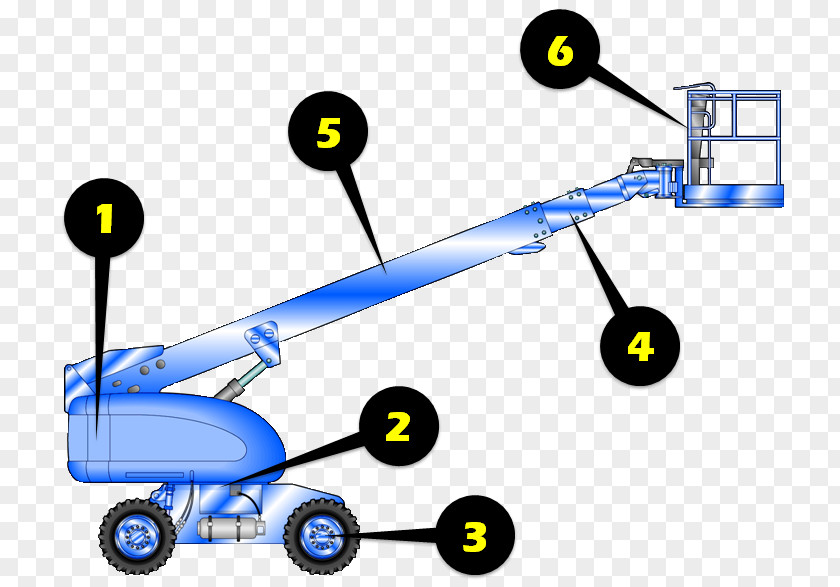 Boom Lift Aerial Work Platform Motor Vehicle Inspection Heavy Machinery PNG