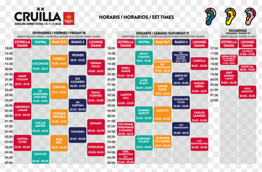 Cruilla Barcelona Bilbao Live Parc Del Fòrum Music Festival PNG del festival, hortel&atilde; clipart PNG
