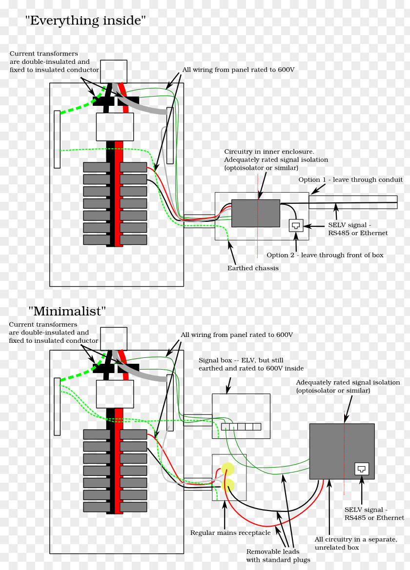 High Voltage Circuit Diagram Electrical Network Extra-low Wiring PNG